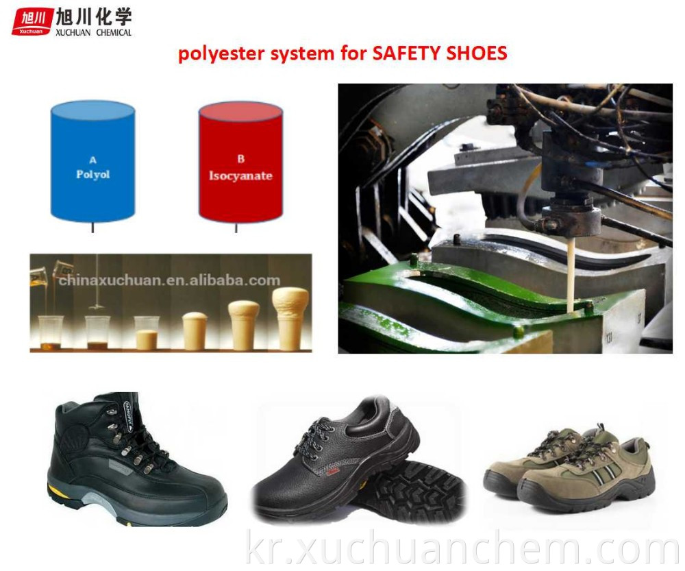 POLYOL AND ISOCYANATE